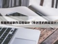 乐山有趣网站制作流程设计（有创意的网站设计）